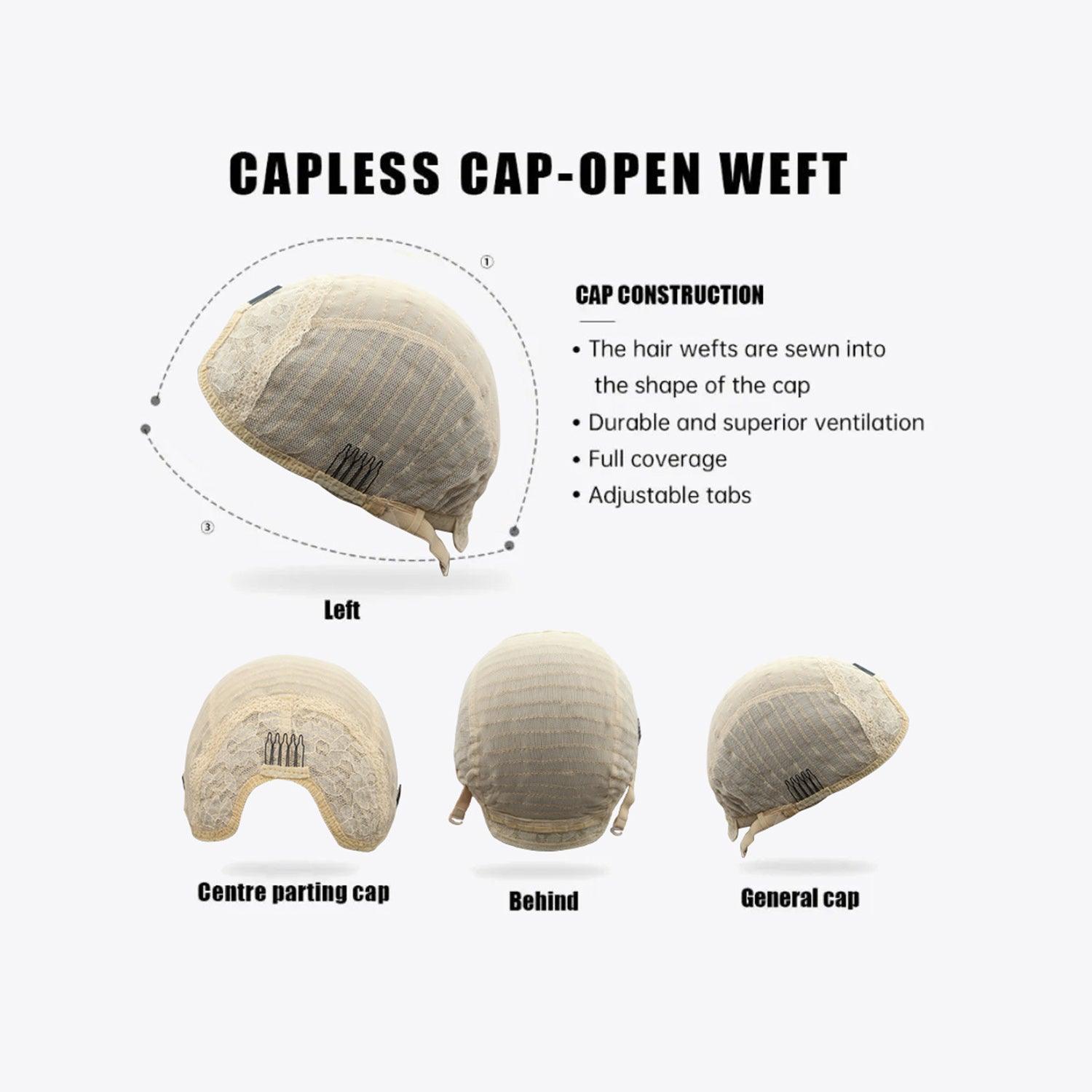 a diagram showing the stages of a cap